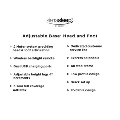 Head-Foot Model-Good Group