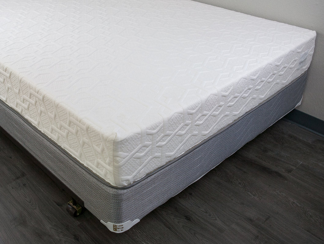 MILAN TWO MATTRESS